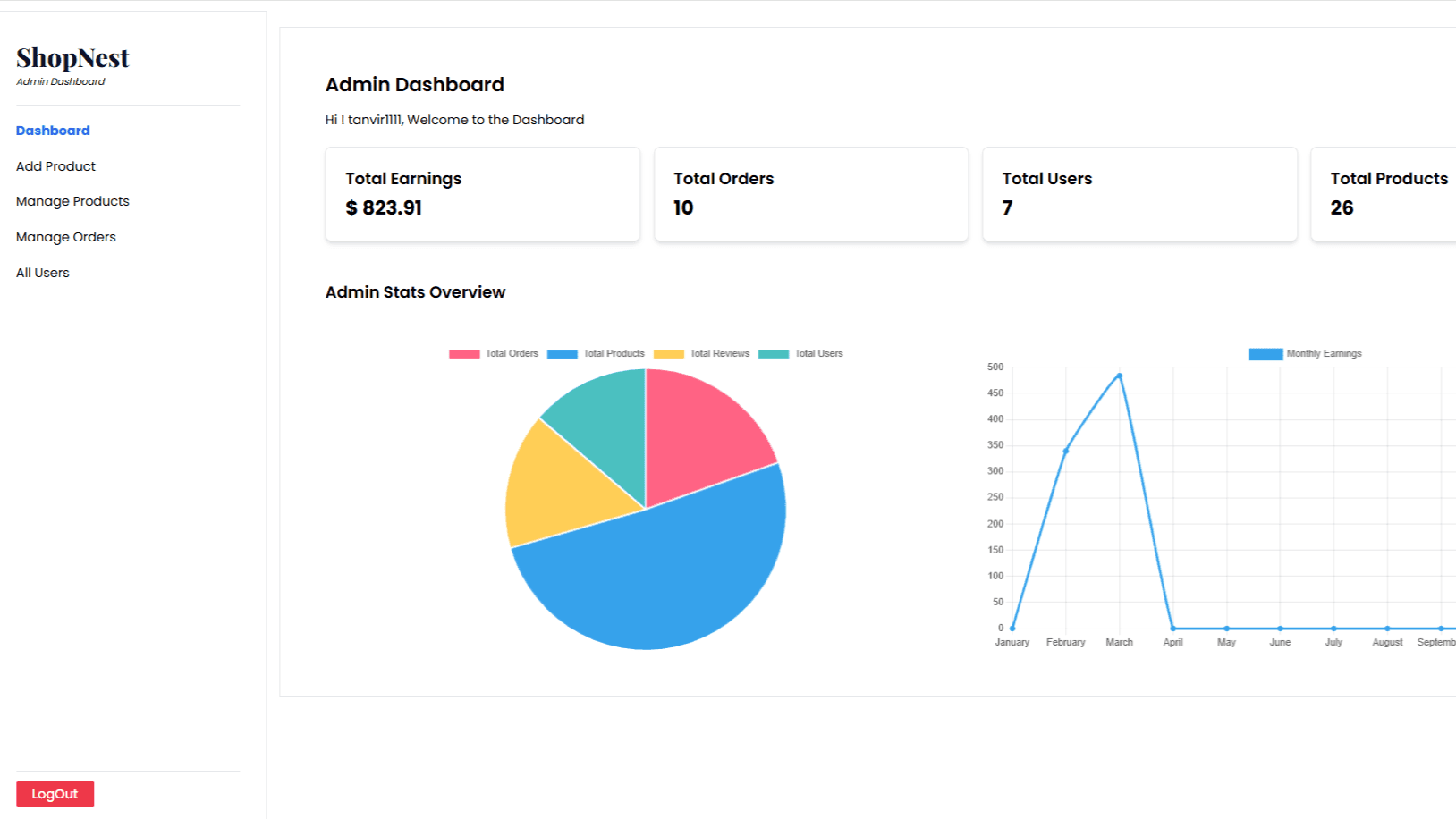 ShopNest: Your Ultimate Online Shopping Destination screenshot 9